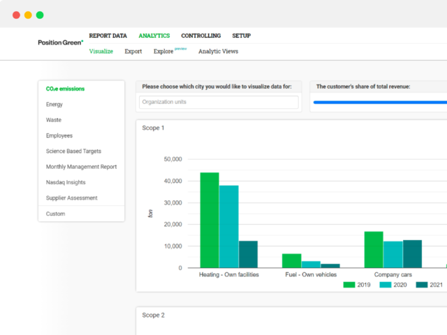 esg software position green platform