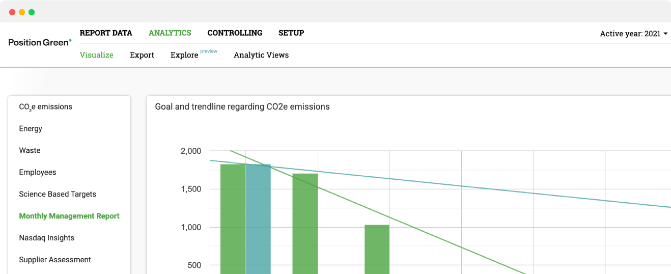 sustainability reporting tool
