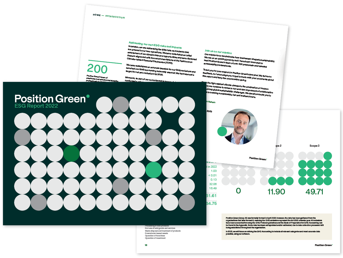 ESG report 2022 cover