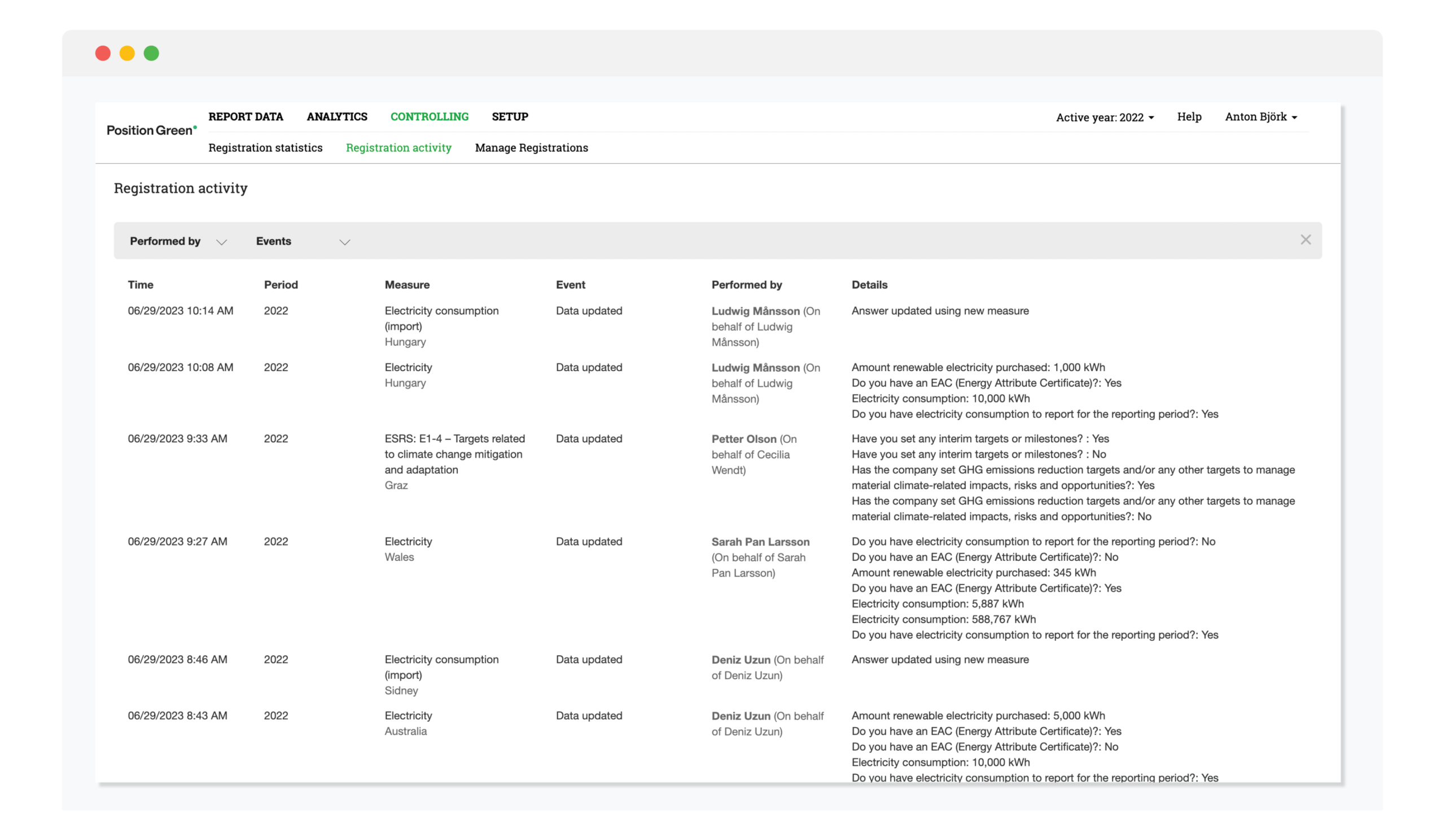 Enhancing ESRS Reporting with Efficient Software Solution