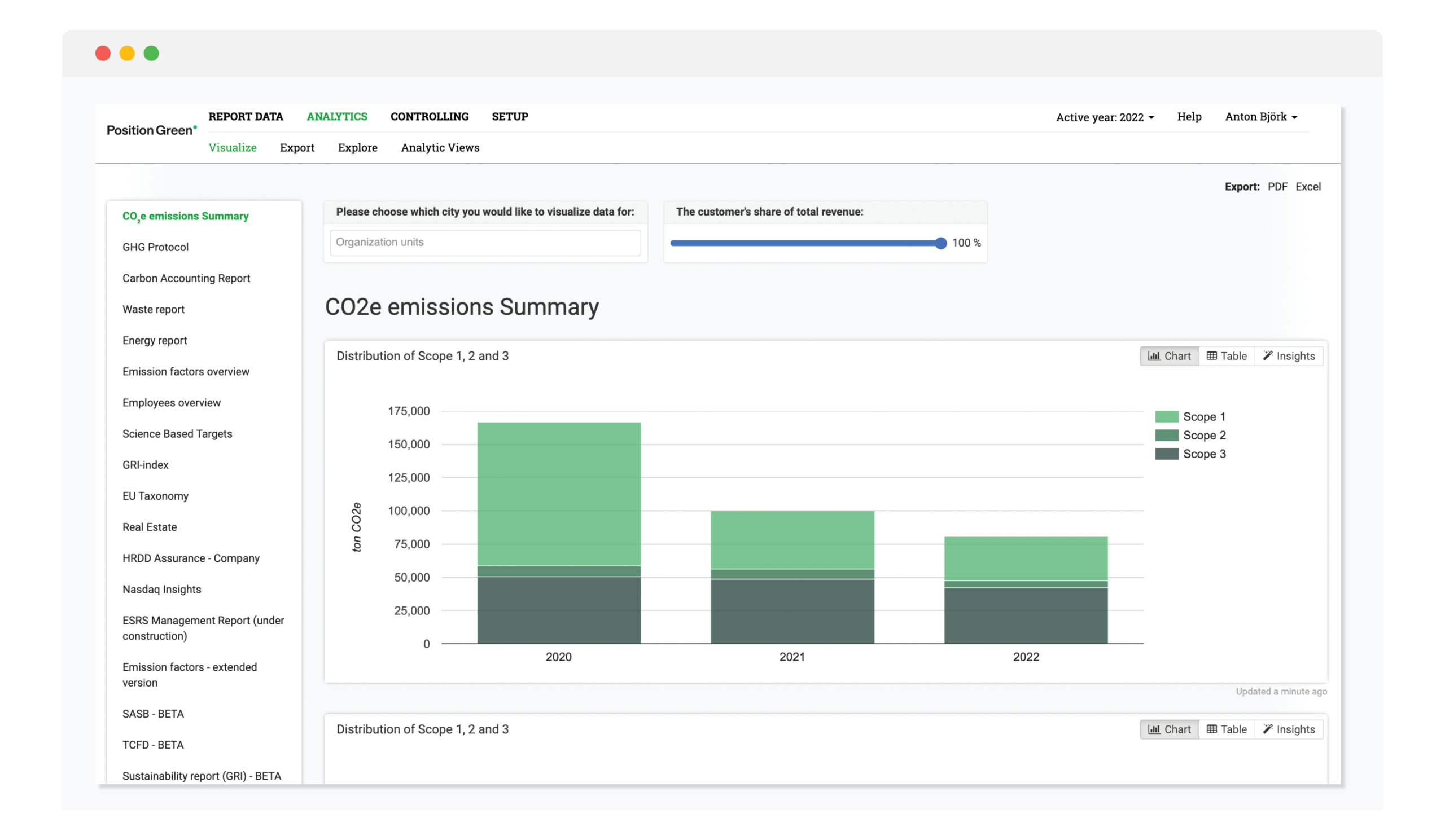 Enhancing ESRS Reporting with Efficient Software Solution data image