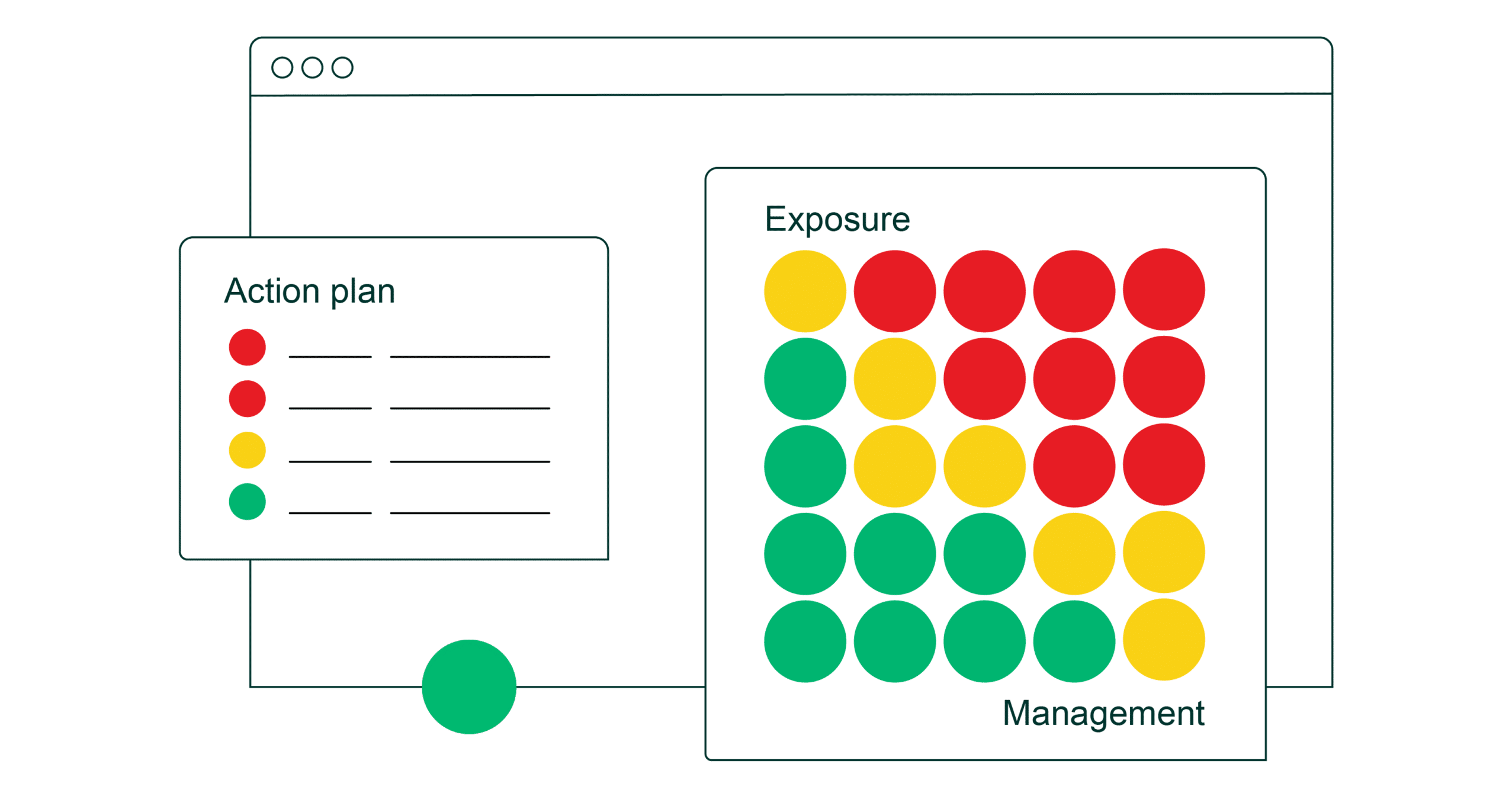 ESG due diligence risk