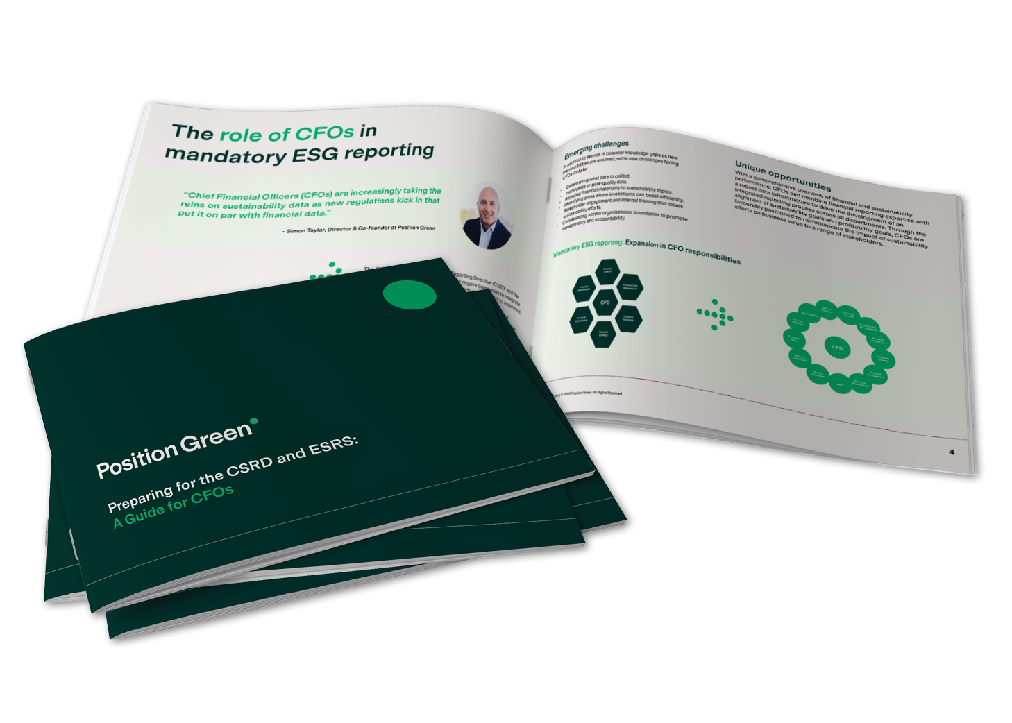 guide to ESRS and CSRD for CFOs