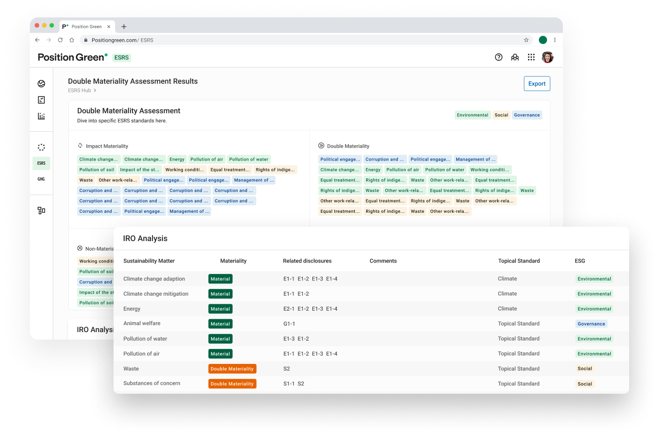 ESRS reporting DMA