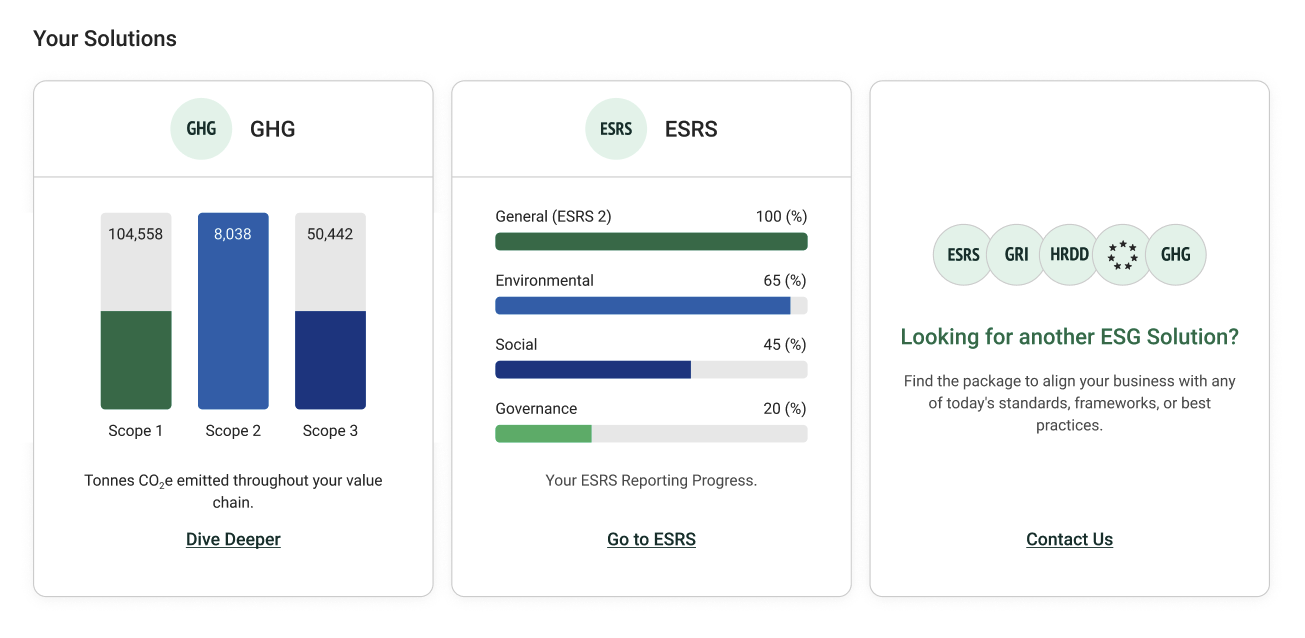 ESG solutions for Sustainability Reporting