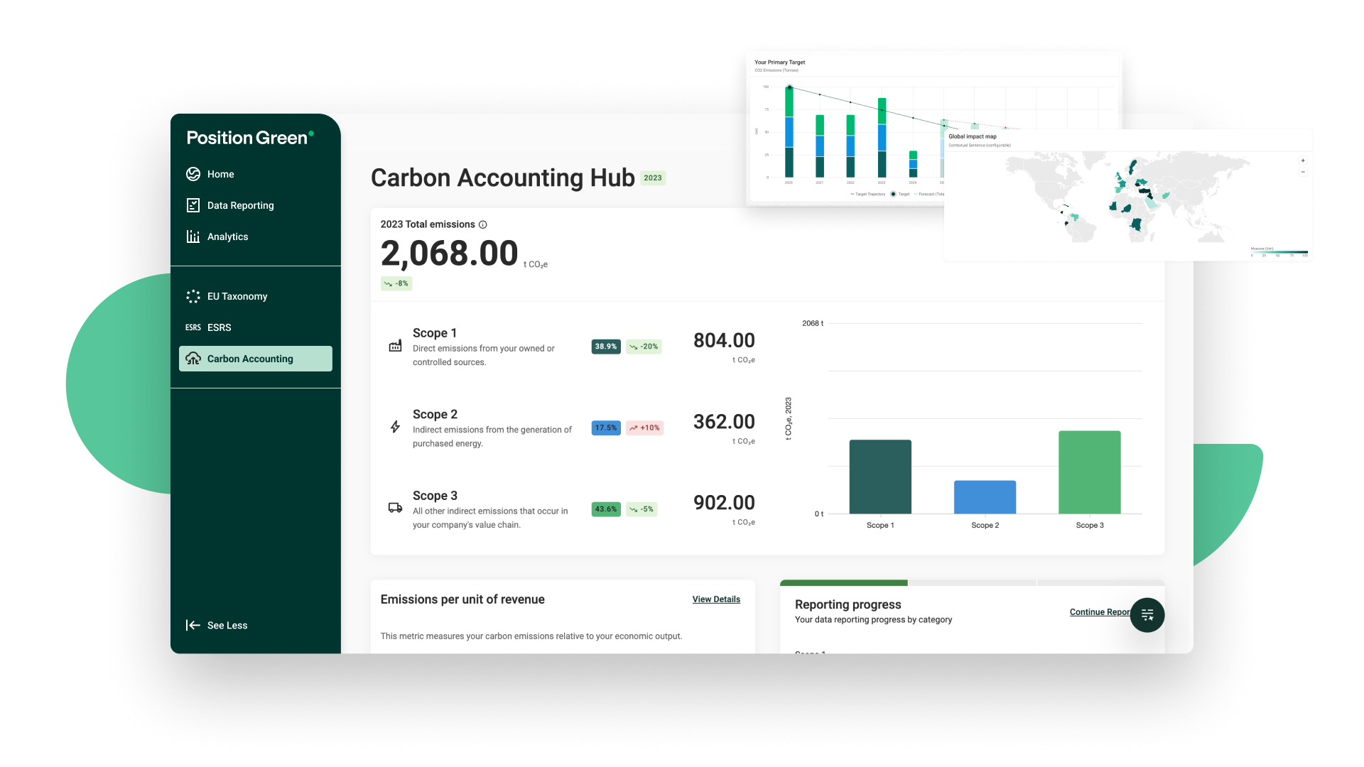 Carbon Accounting Software GHG Emissions Reporting