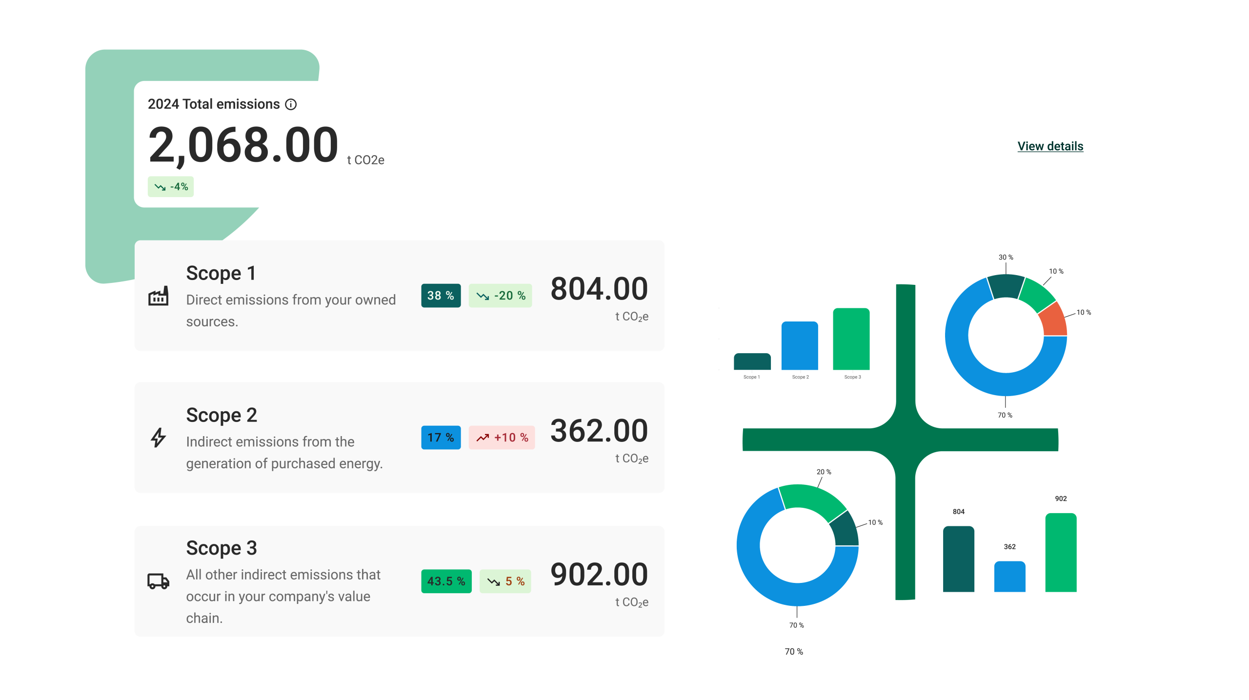 sustainability data reporting tool