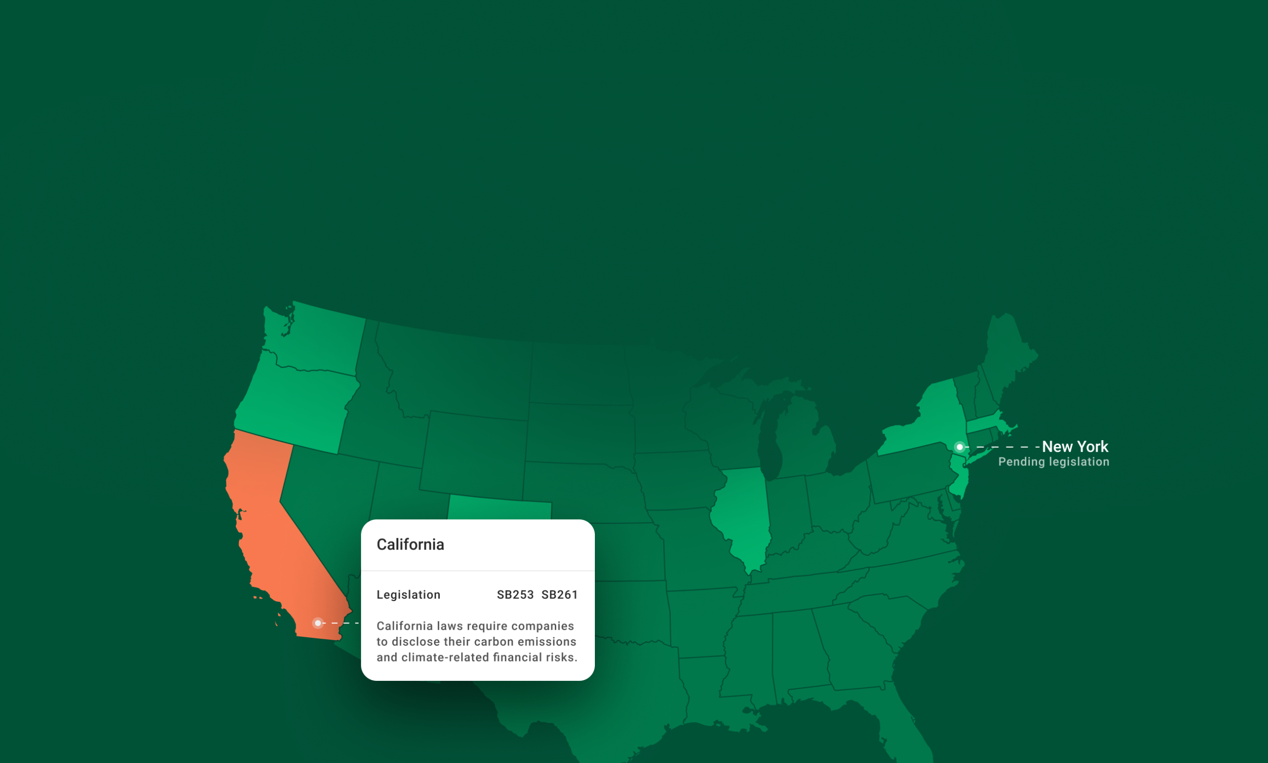 Legislation is changing. Our flexible solution has you covered.