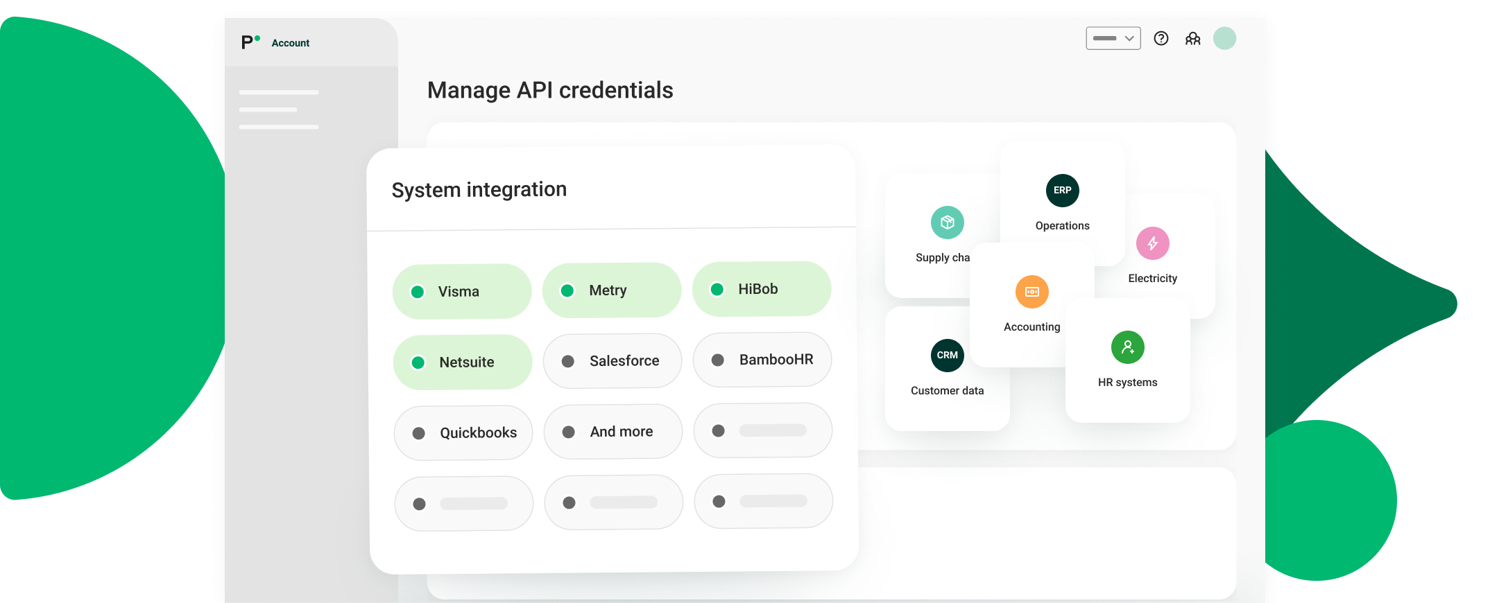 esg platform integration capabilities