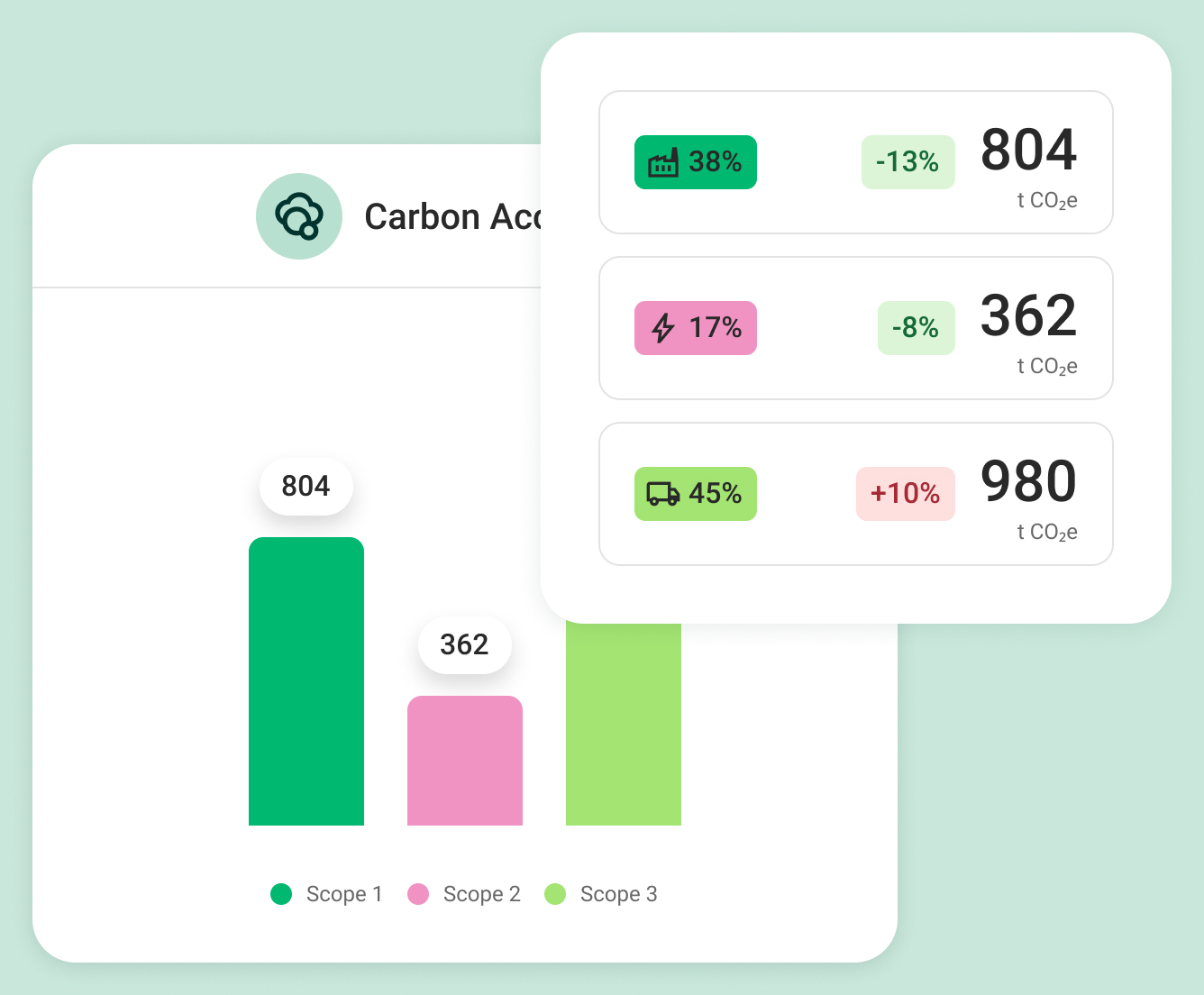esg reporting tool