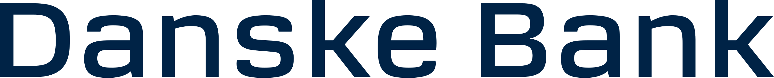 danske bank logo