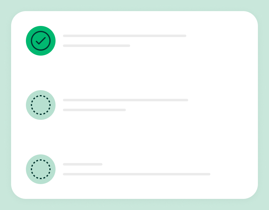 esg performance checklist