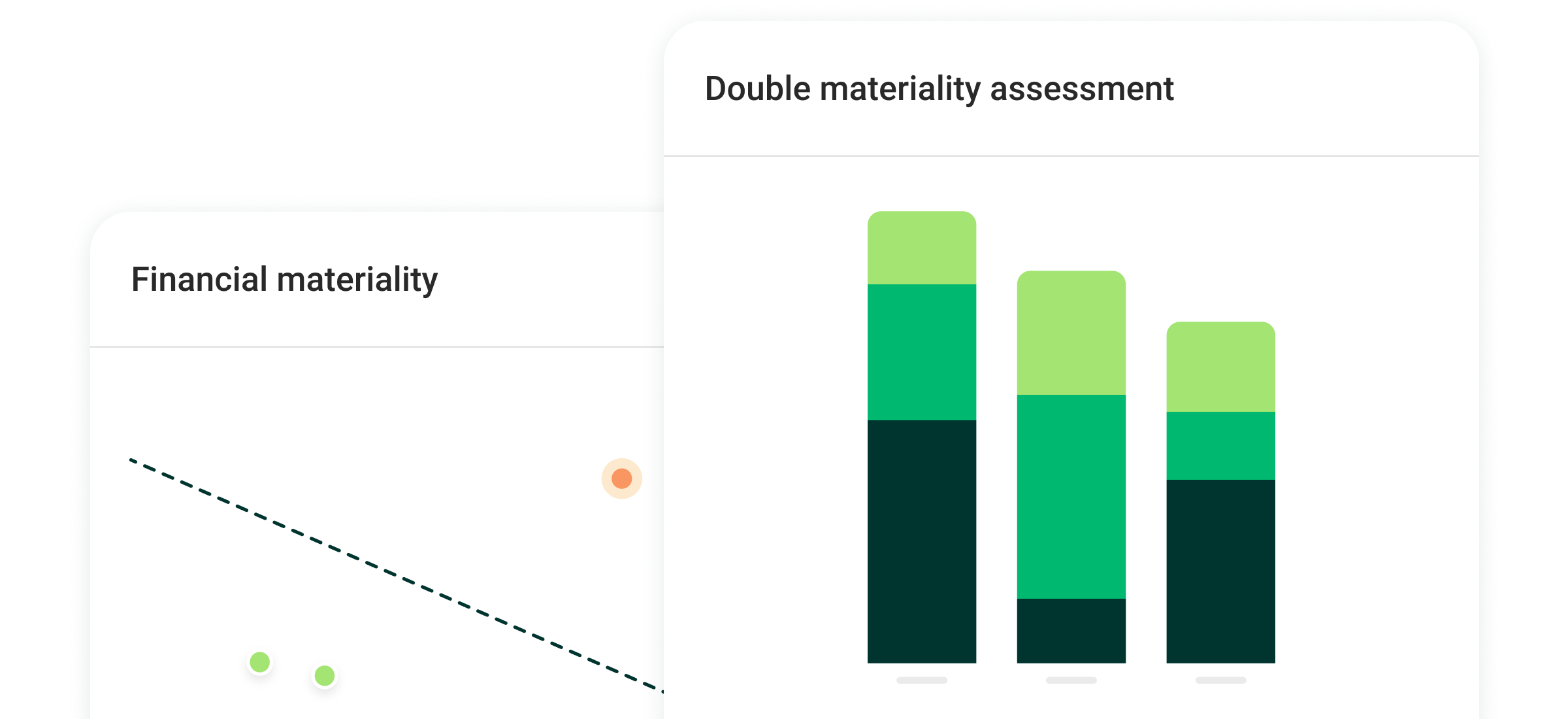 esg reporting software value