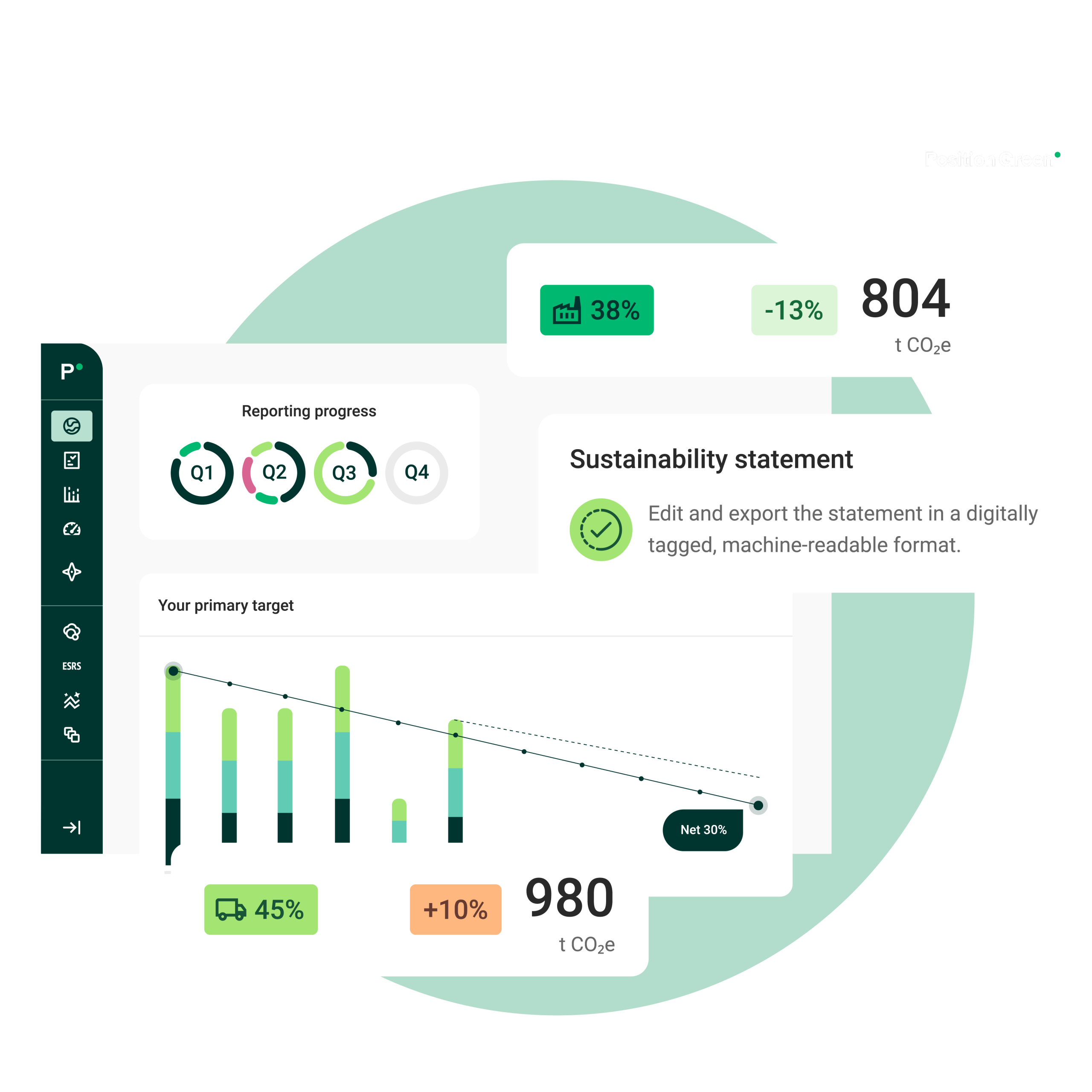 greenomy part of position green