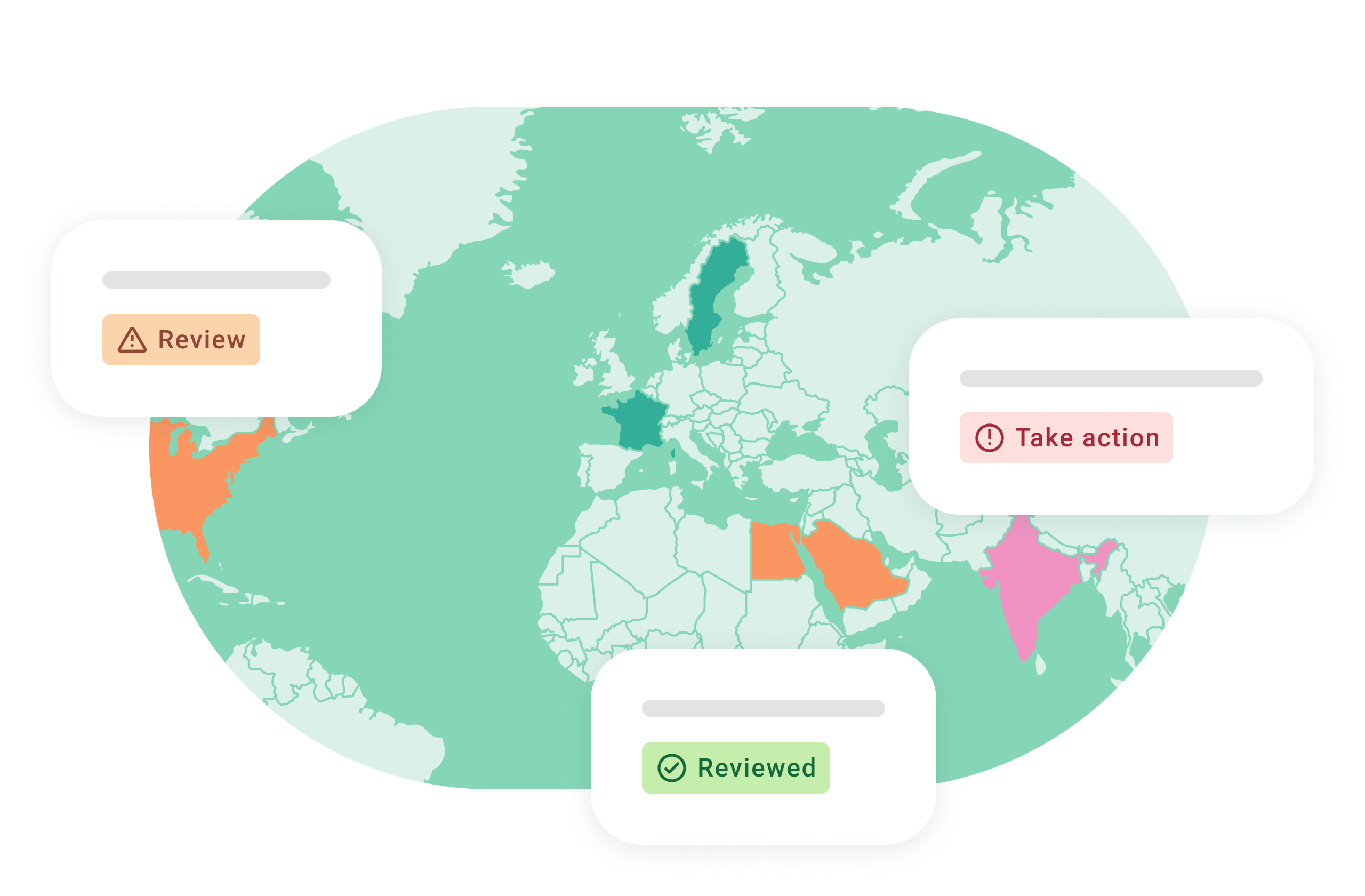 supplier assessment map