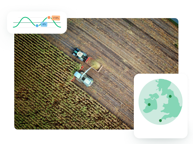 esg in the food and bev industry