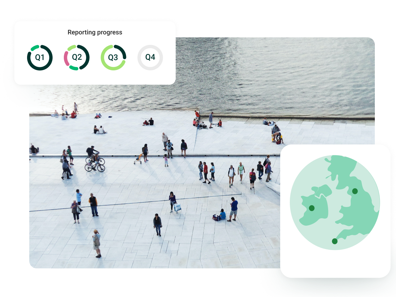 esg reporting software for retail companies