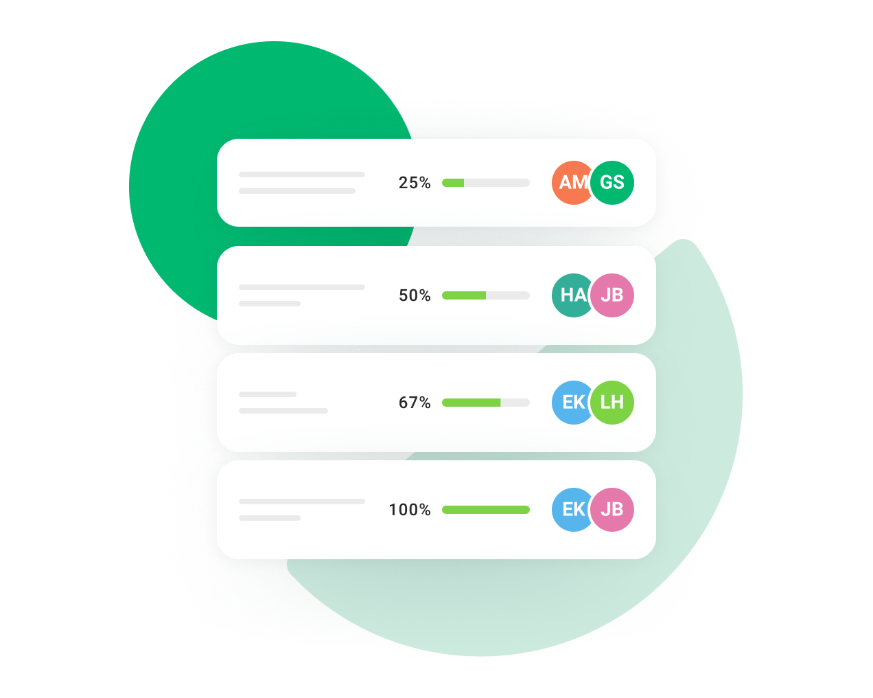 sustainability in food and beverage