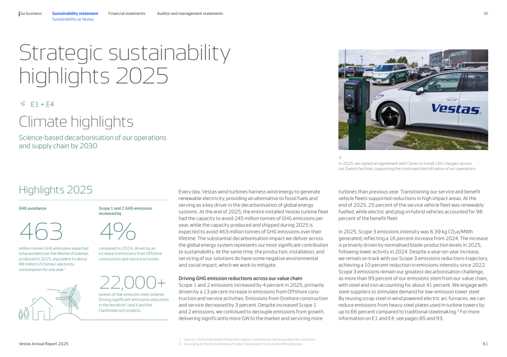 The strategic sustainability highlights in Vestas' Annual Report 2026