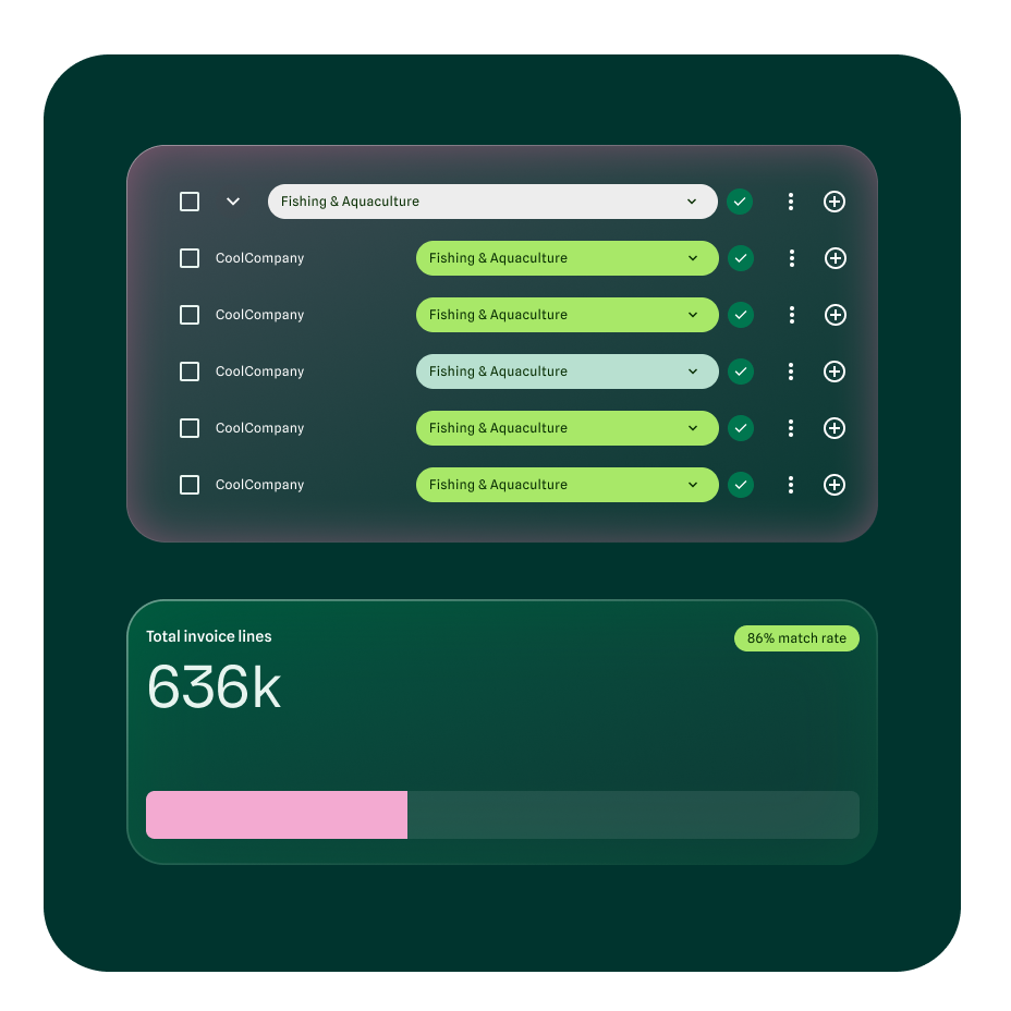 carbon management platform