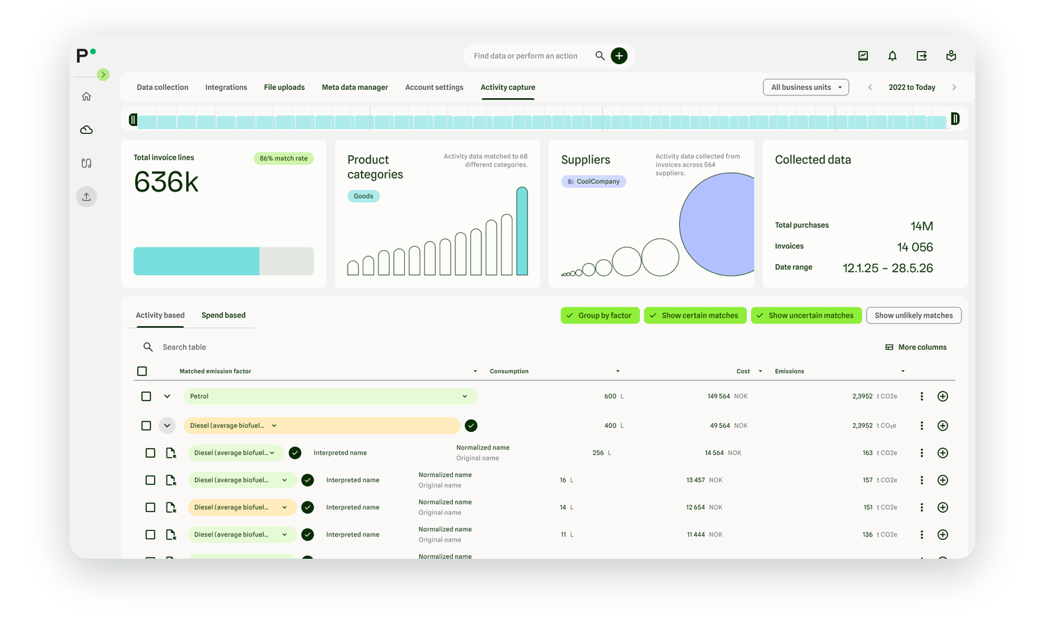 Activity capture view matching invoice lines from connected systems to emission factors